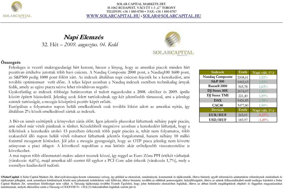 A Nasdaq Composite 2000 pont, a Nasdaq100 1600 pont, az S&P500 pedig 1000 pont fölött zárt. Az indexek általában napi csúcson fejezték be a kereskedést, ami további optimizmust vetít elıre.