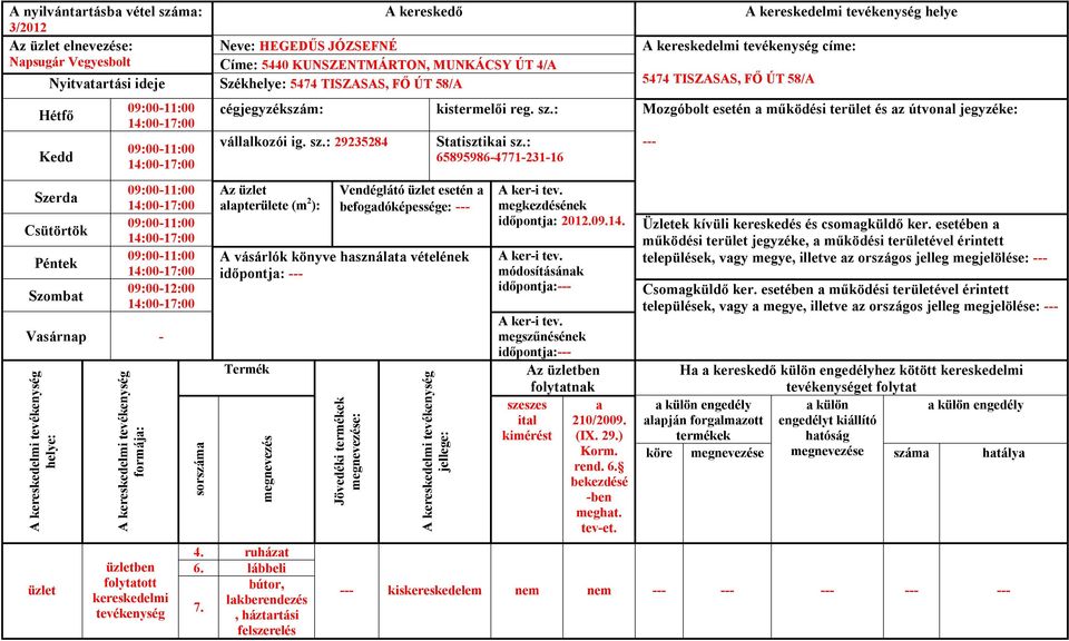 ruházt 6. lábbeli bútor, lkberendezés 7., háztrtási felszerelés Jövedéki kistermelői reg. sz.: Sttisztiki sz.: 65895986-4771-231-16 időpontj: 2012.09.14. módosításánk folyttnk meght.