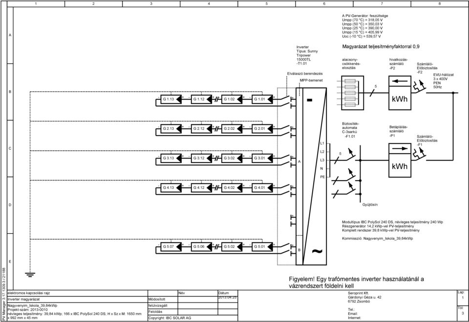 G 202 G 302 G 201 G 301 L2 L3 N 5 iztosítékautomata 3sarkú F101 etáplálásszámláló P1 Számláló lőbiztosítás F1 kwh P G 413 G 412 G 402 G 401 Gyűjtősín Modultípus I PolySol 240 S, névleges teljesítmény