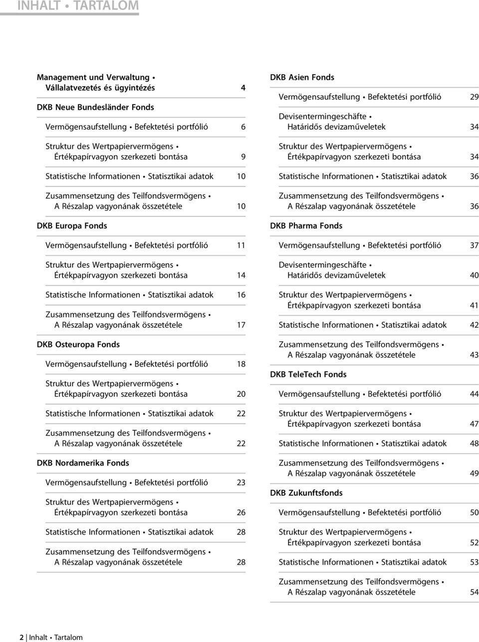 portfólió 11 Struktur des Wertpapiervermögens Értékpapírvagyon szerkezeti bontása 14 Statistische Informationen Statisztikai adatok 16 Zusammensetzung des Teilfondsvermögens A Részalap vagyonának