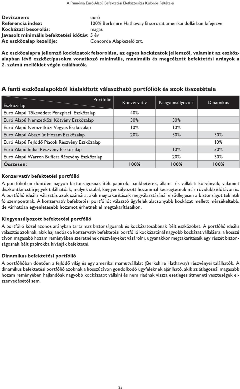 Az eszközalapra jellemző kockázatok felsorolása, az egyes kockázatok jellemzői, valamint az eszközalapban lévő eszköztípusokra vonatkozó minimális, maximális és megcélzott befektetési arányok a 2.