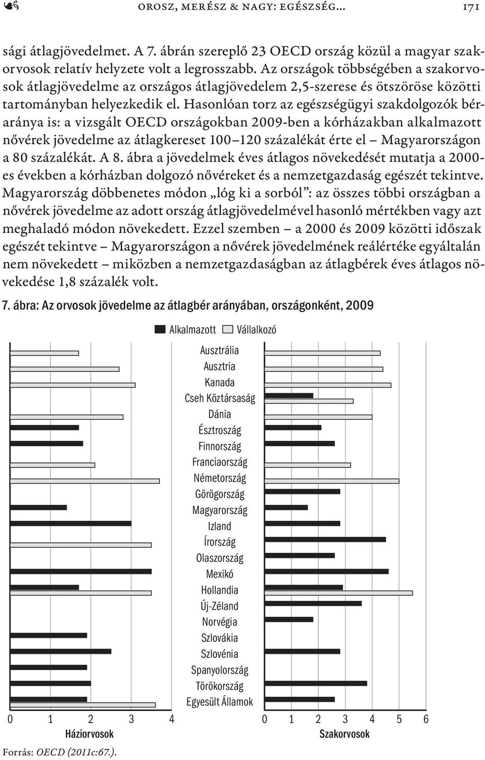 Hasonlóan torz az egészségügyi szakdolgozók béraránya is: a vizsgált OECD országokban 2009-ben a kórházakban alkalmazott nővérek jövedelme az átlagkereset 100 120 százalékát érte el Magyarországon a