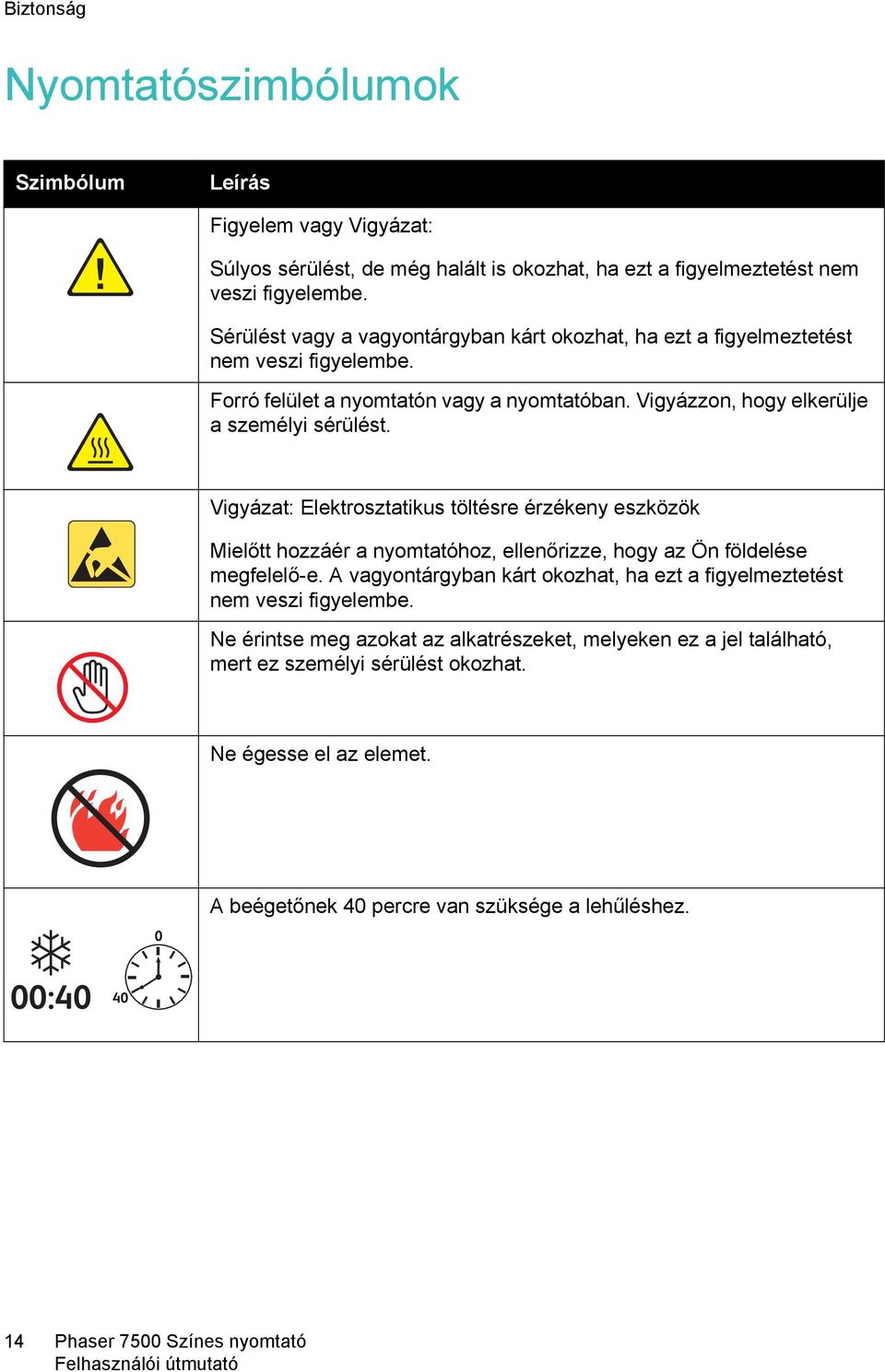 Vigyázat: Elektrosztatikus töltésre érzékeny eszközök Mielőtt hozzáér a nyomtatóhoz, ellenőrizze, hogy az Ön földelése megfelelő-e.