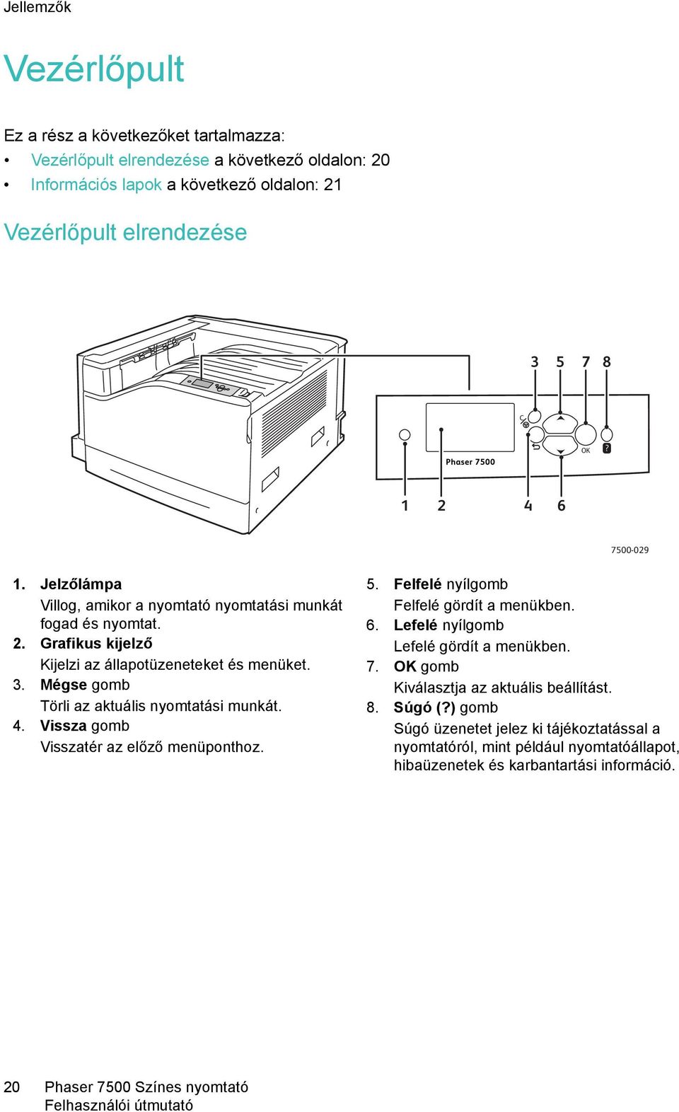 Mégse gomb Törli az aktuális nyomtatási munkát. 4. Vissza gomb Visszatér az előző menüponthoz. 5. Felfelé nyílgomb Felfelé gördít a menükben. 6.