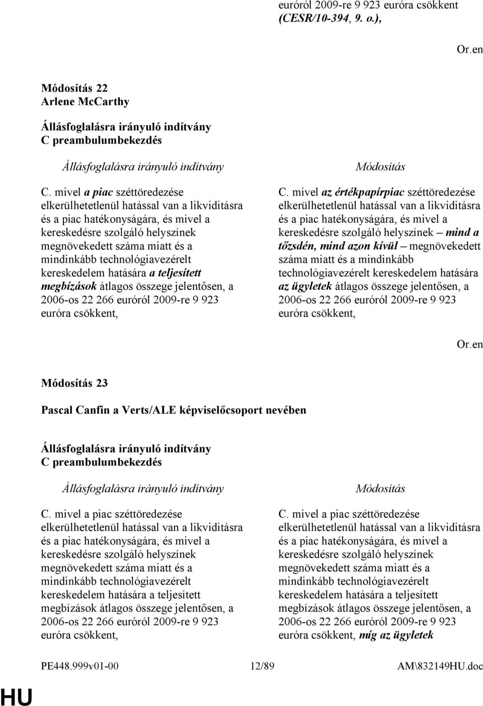 technológiavezérelt kereskedelem hatására a teljesített megbízások átlagos összege jelentősen, a 2006-os 22 266 euróról 2009-re 9 923 euróra csökkent, C.