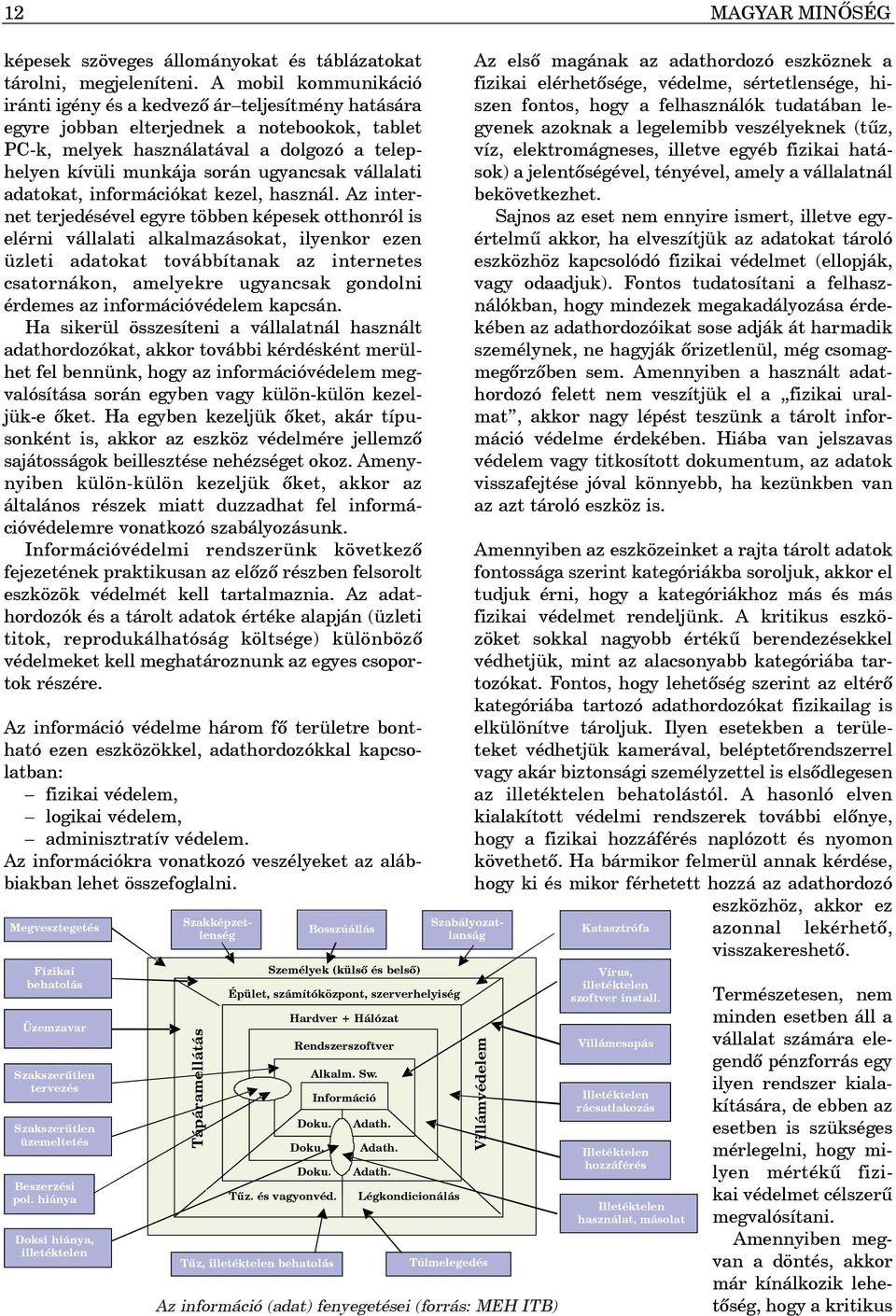 vállalati adatokat, információkat kezel, használ.