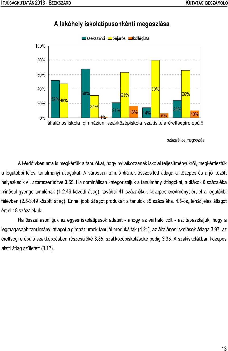 A városban tanuló diákok összesített átlaga a közepes és a jó között helyezkedik el, számszerűsítve 3.65.