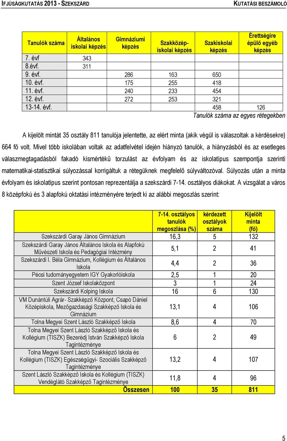 Mivel több iskolában voltak az adatfelvétel idején hiányzó tanulók, a hiányzásból és az esetleges válaszmegtagadásból fakadó kismértékű torzulást az évfolyam és az iskolatípus szempontja szerinti