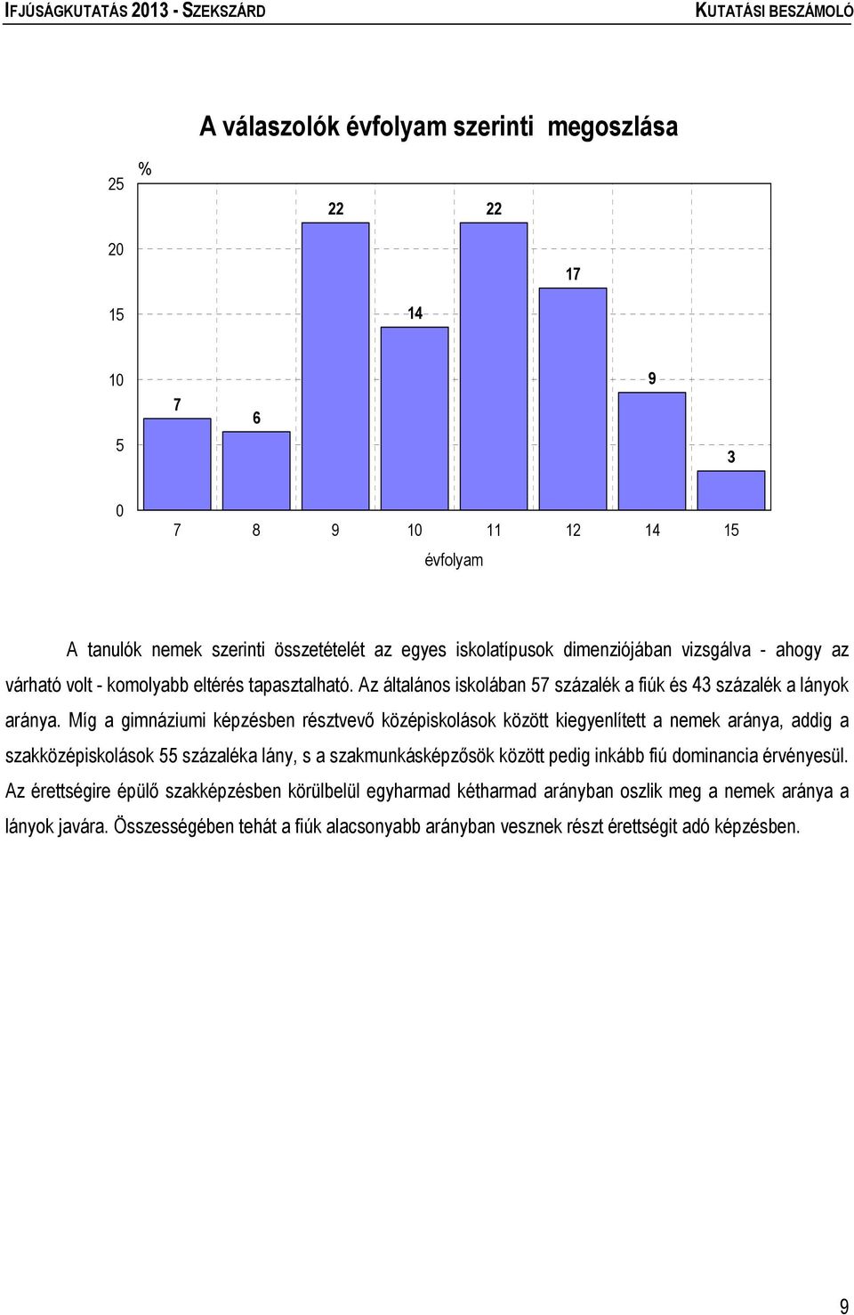 Míg a gimnáziumi képzésben résztvevő középiskolások között kiegyenlített a nemek aránya, addig a szakközépiskolások 55 százaléka lány, s a szakmunkásképzősök között pedig inkább fiú