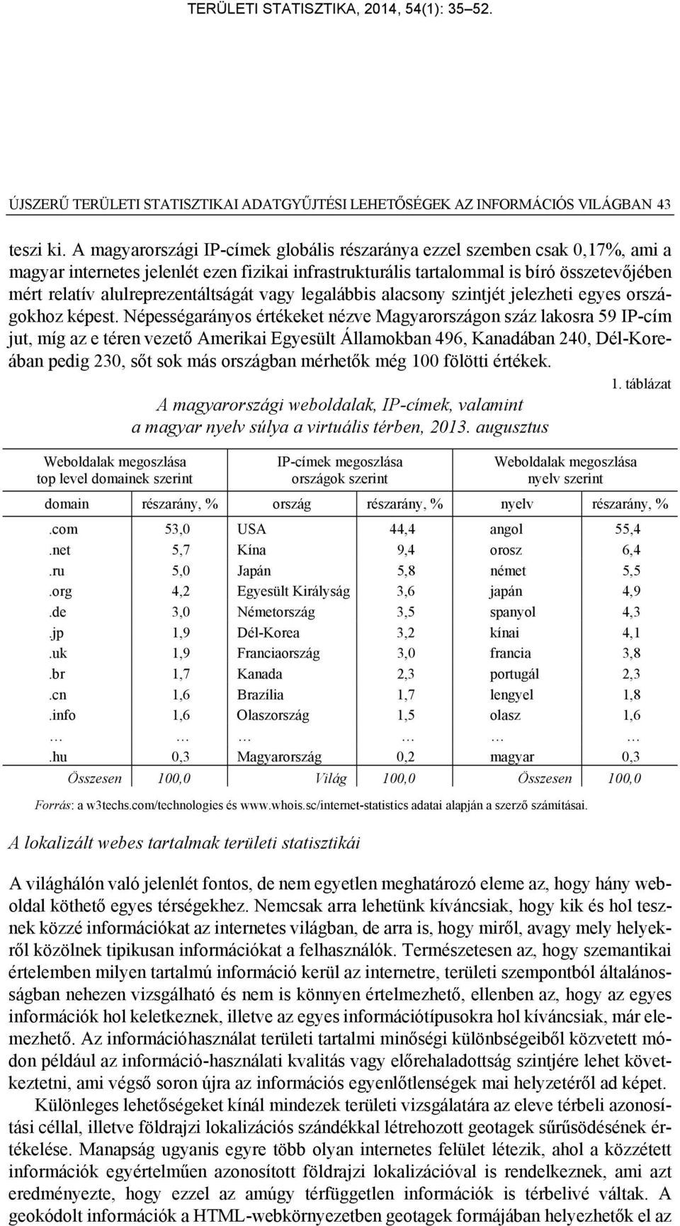 alulreprezentáltságát vagy legalábbis alacsony szintjét jelezheti egyes országokhoz képest.