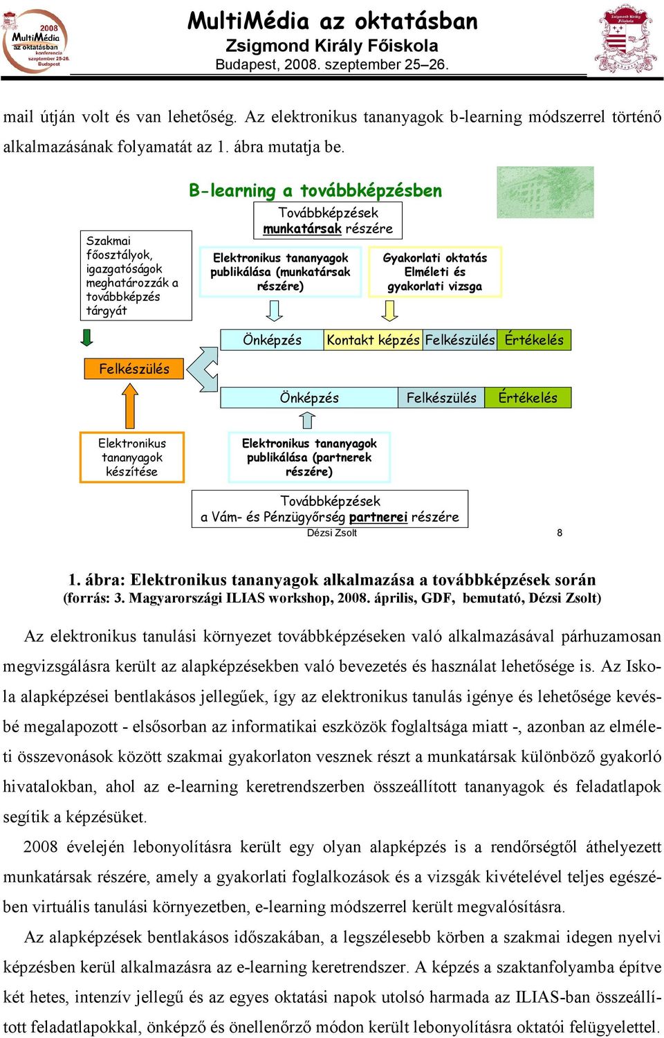 oktatás Elméleti és gyakorlati vizsga Önképzés Kontakt képzés Felkészülés Értékelés Felkészülés Önképzés Felkészülés Értékelés Elektronikus készítése Elektronikus publikálása (partnerek részére)