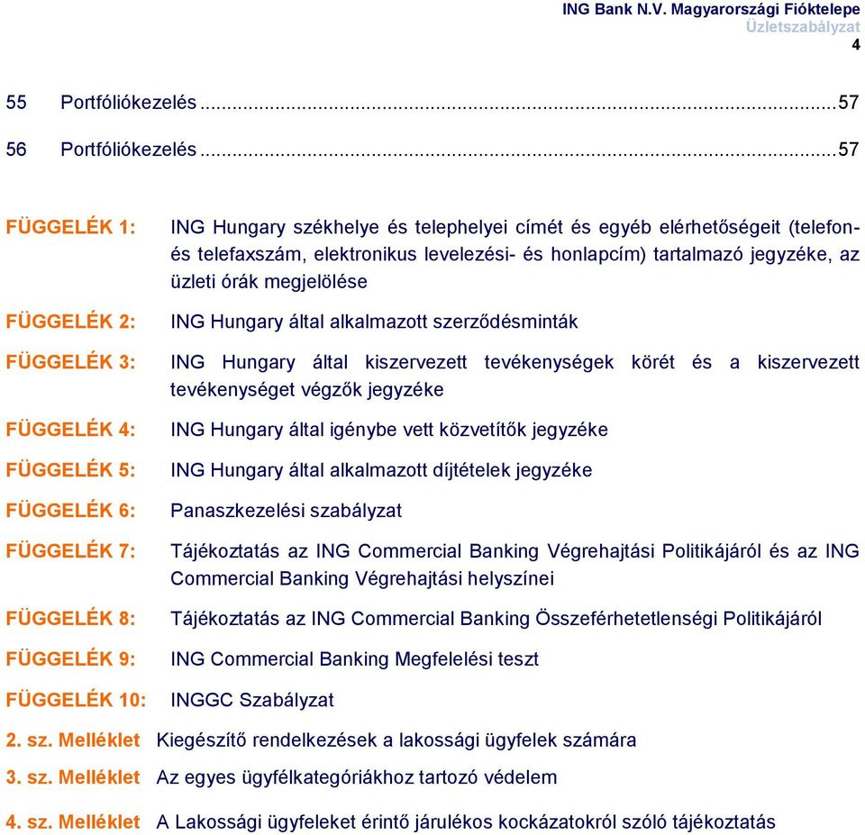 (telefonés telefaxszám, elektronikus levelezési- és honlapcím) tartalmazó jegyzéke, az üzleti órák megjelölése ING Hungary által alkalmazott szerződésminták ING Hungary által kiszervezett