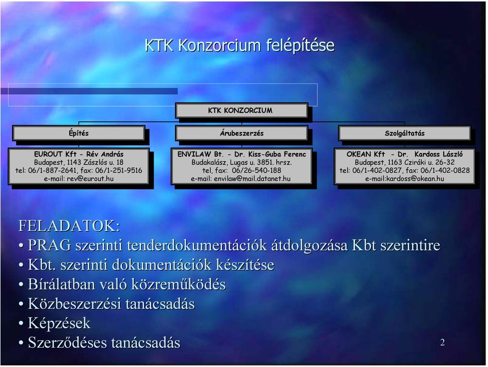 - Dr. Kiss-Guba Ferenc Budakalász, Lugas u. 3851. hrsz. Budakalász, Lugas u. 3851. hrsz. tel, fax: 06/26-540-188 tel, fax: 06/26-540-188 e-mail: envilaw@mail.datanet.hu e-mail: envilaw@mail.datanet.hu OKEAN Kft - Dr.