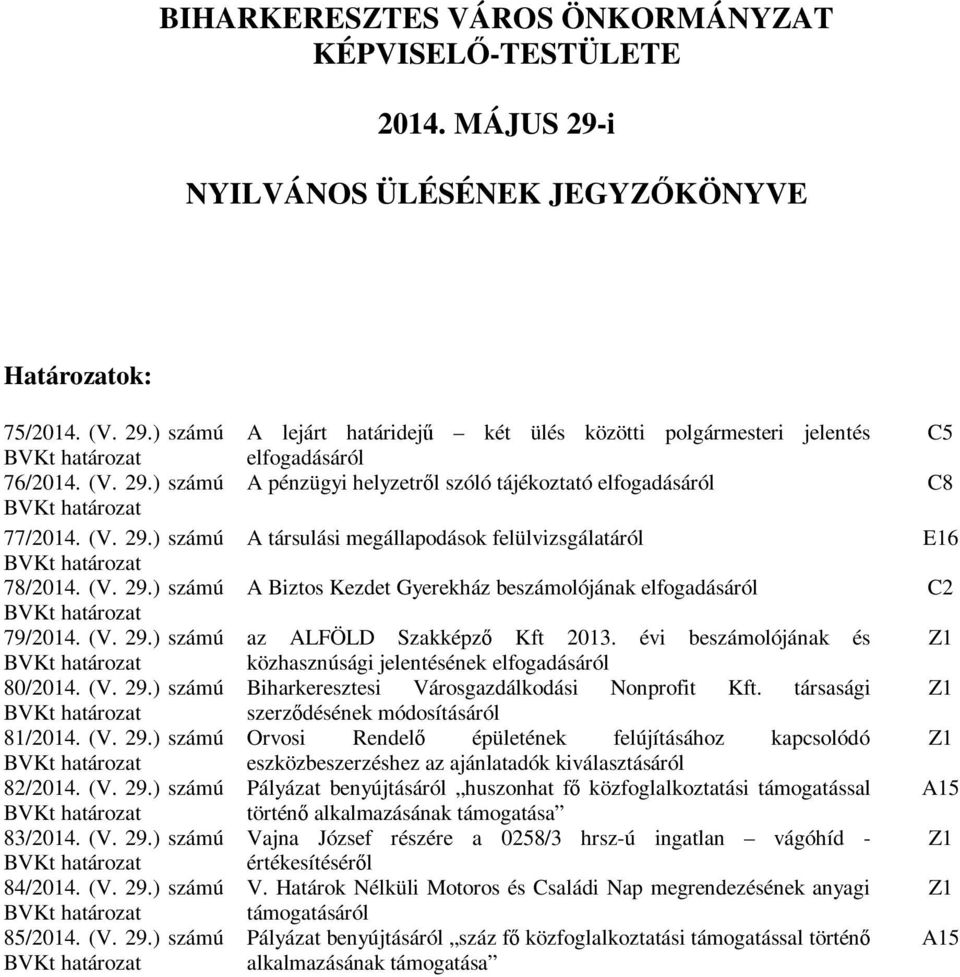 ) számú 80/2014. ) számú 81/2014. ) számú 82/2014. ) számú 83/2014. ) számú 84/2014. ) számú 85/2014.