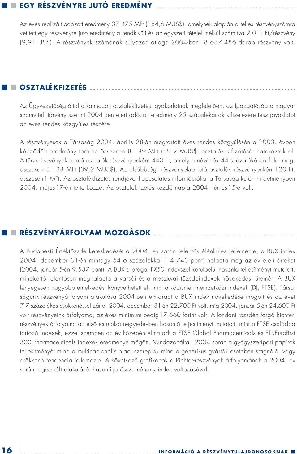 A részvények számának súlyozott átlaga 2004-ben 18.637.486 darab részvény volt.