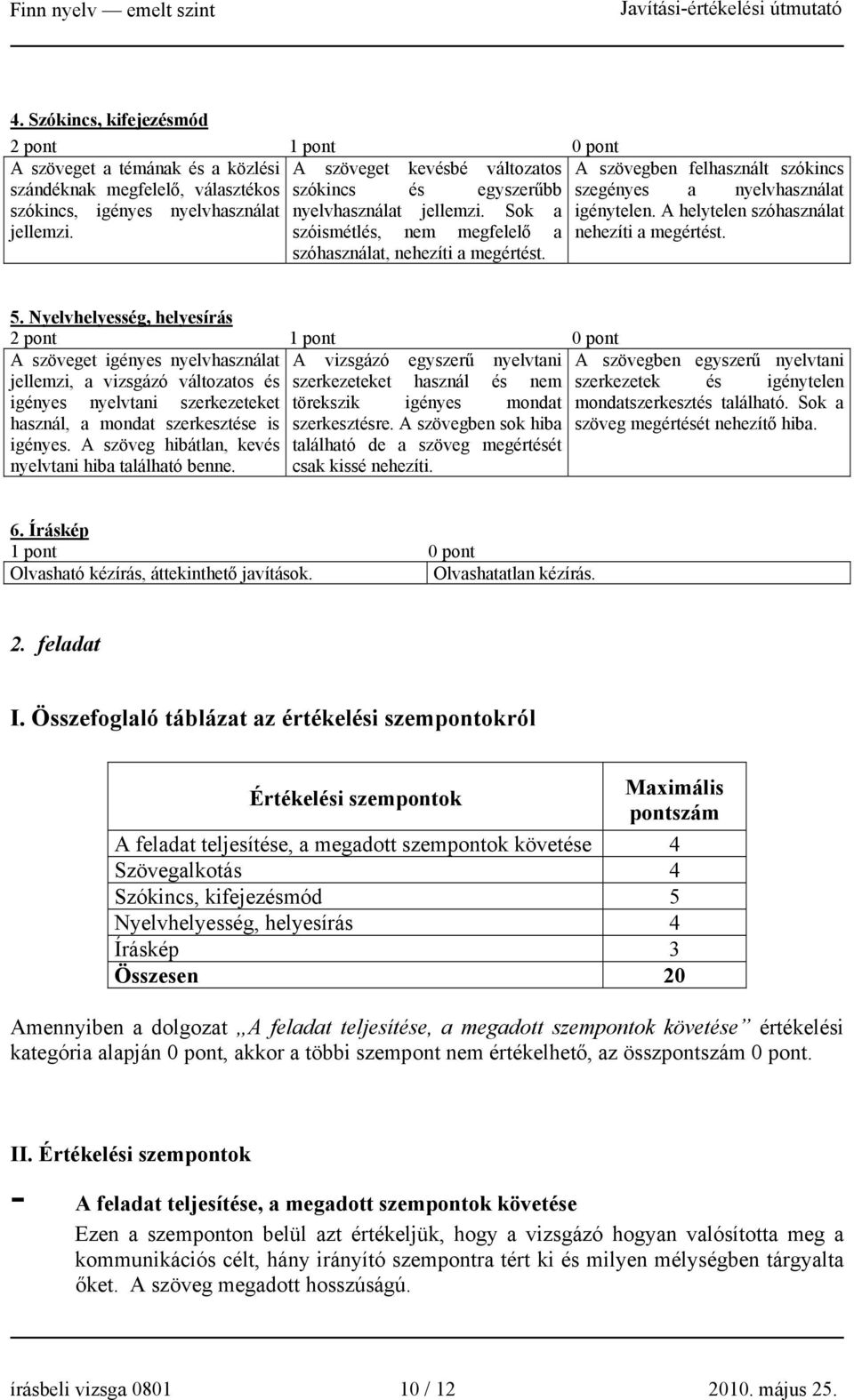 szóhasználat, nehezíti a megértést. 5.