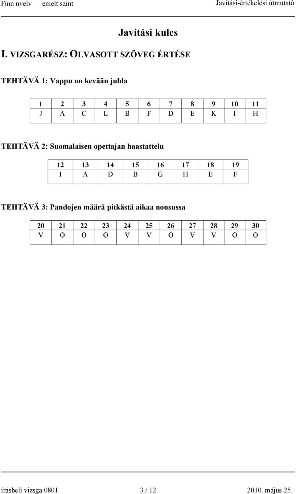 J A C L B F D E K I H TEHTÄVÄ 2: Suomalaisen opettajan haastattelu 12 13 14 15 16 17 18 19