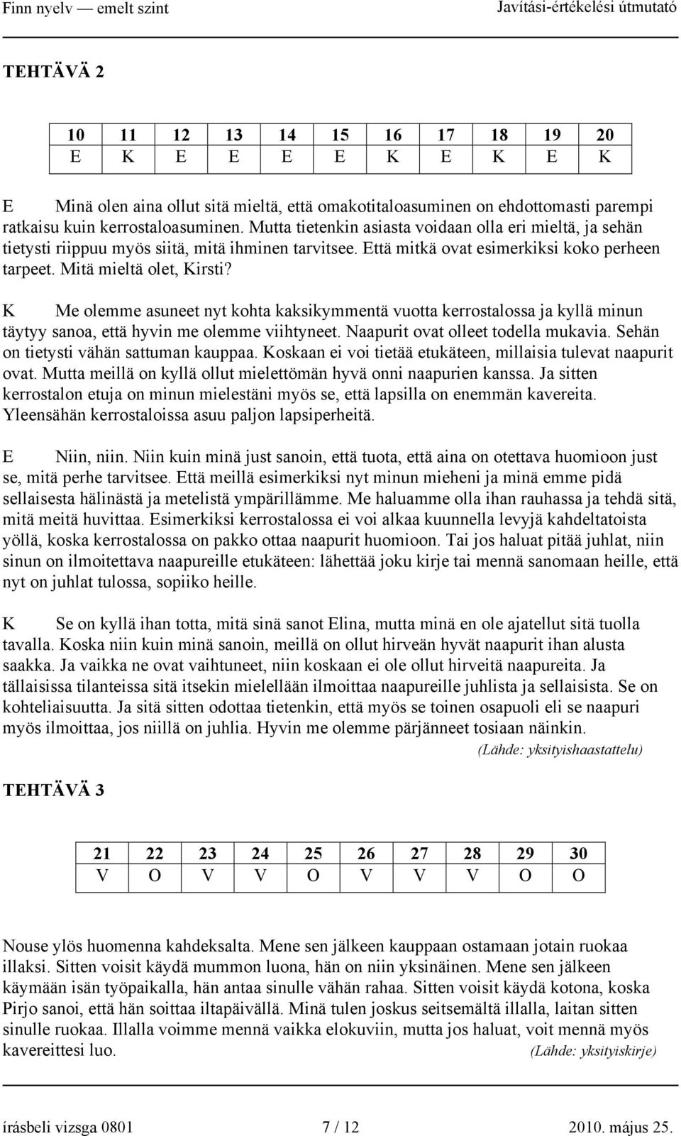 K Me olemme asuneet nyt kohta kaksikymmentä vuotta kerrostalossa ja kyllä minun täytyy sanoa, että hyvin me olemme viihtyneet. Naapurit ovat olleet todella mukavia.