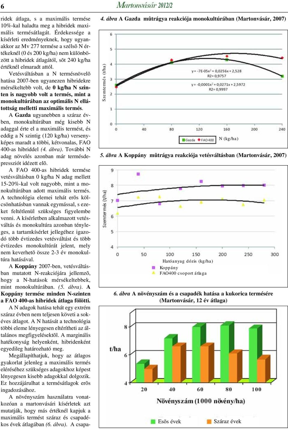 Vetésváltásban a N termésnövelõ hatása 2007-ben ugyanezen hibridekre mérsékeltebb volt, de 0 kg/ha N szinten is nagyobb volt a termés, mint a monokultúrában az optimális N ellátottság melletti