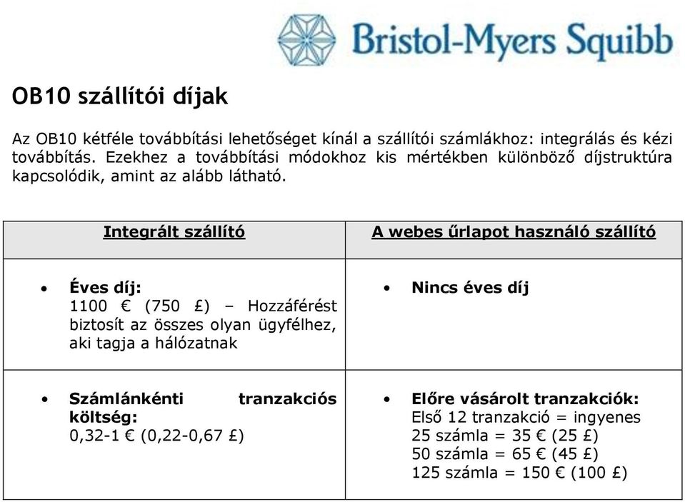 Integrált szállító A webes űrlapot használó szállító Éves díj: 1100 (750 ) Hozzáférést biztosít az összes olyan ügyfélhez, aki tagja a