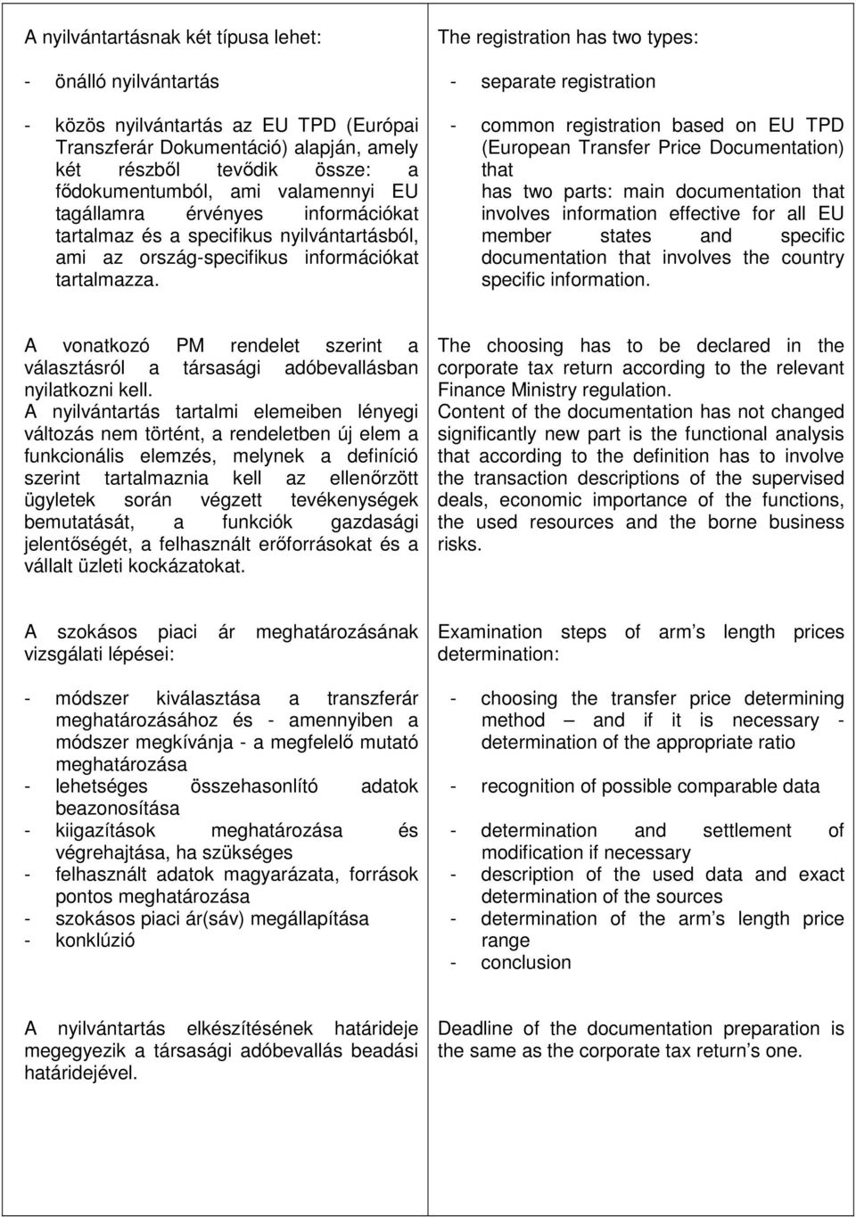 The registration has two types: - separate registration - common registration based on EU TPD (European Transfer Price Documentation) that has two parts: main documentation that involves information