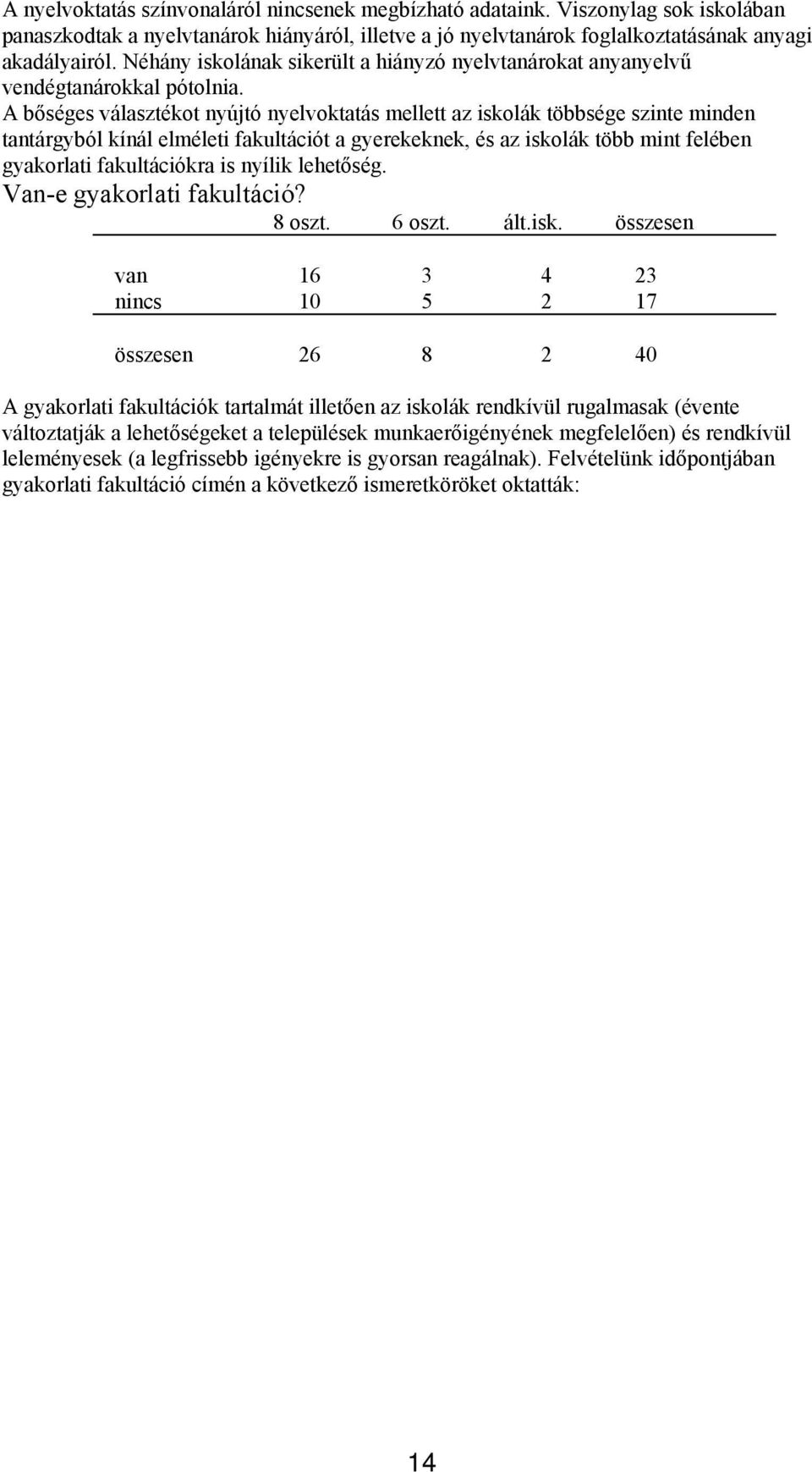 A bőséges választékot nyújtó nyelvoktatás mellett az iskolák többsége szinte minden tantárgyból kínál elméleti fakultációt a gyerekeknek, és az iskolák több mint felében gyakorlati fakultációkra is