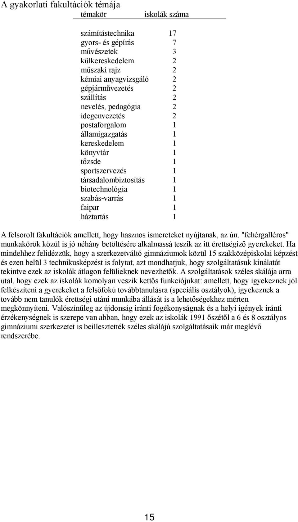 A felsorolt fakultációk amellett, hogy hasznos ismereteket nyújtanak, az ún. "fehérgalléros" munkakörök közül is jó néhány betöltésére alkalmassá teszik az itt érettségiző gyerekeket.