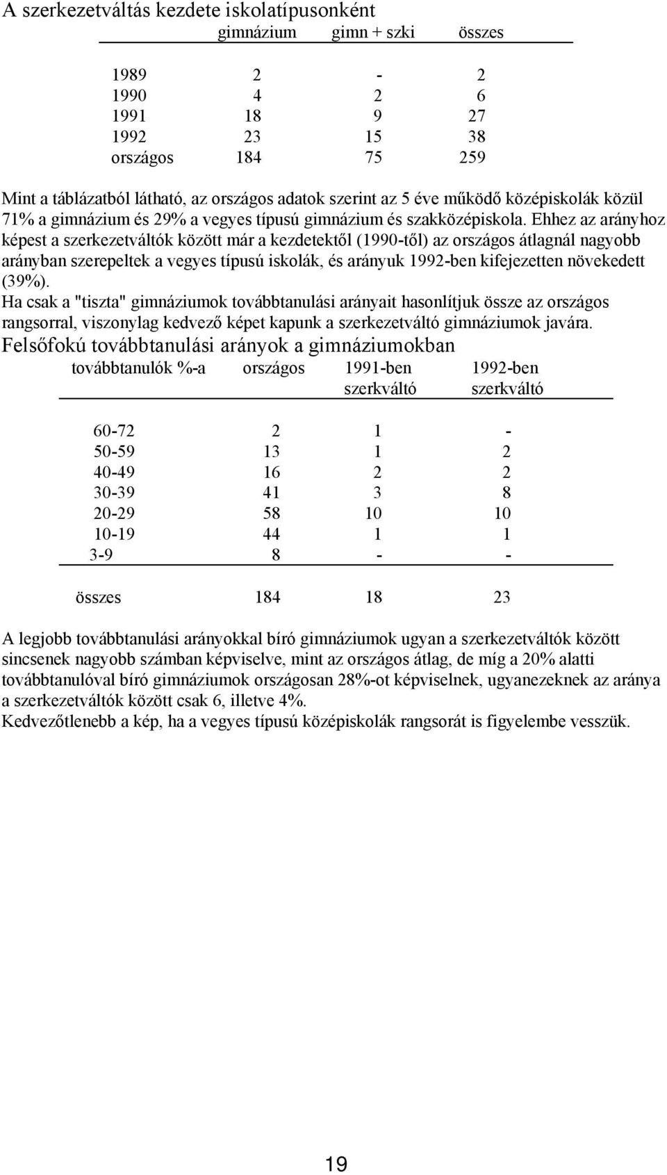 Ehhez az arányhoz képest a szerkezetváltók között már a kezdetektől (1990-től) az országos átlagnál nagyobb arányban szerepeltek a vegyes típusú iskolák, és arányuk 1992-ben kifejezetten növekedett