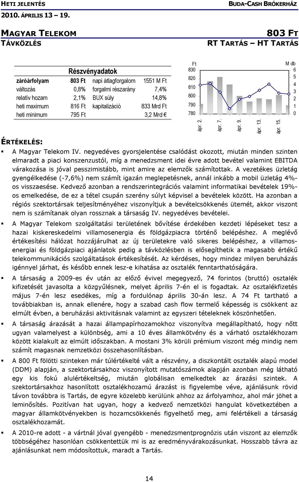 negyedéves gyorsjelentése csalódást okozott, miután minden szinten elmaradt a piaci konszenzustól, míg a menedzsment idei évre adott bevétel valamint EBITDA várakozása is jóval pesszimistább, mint