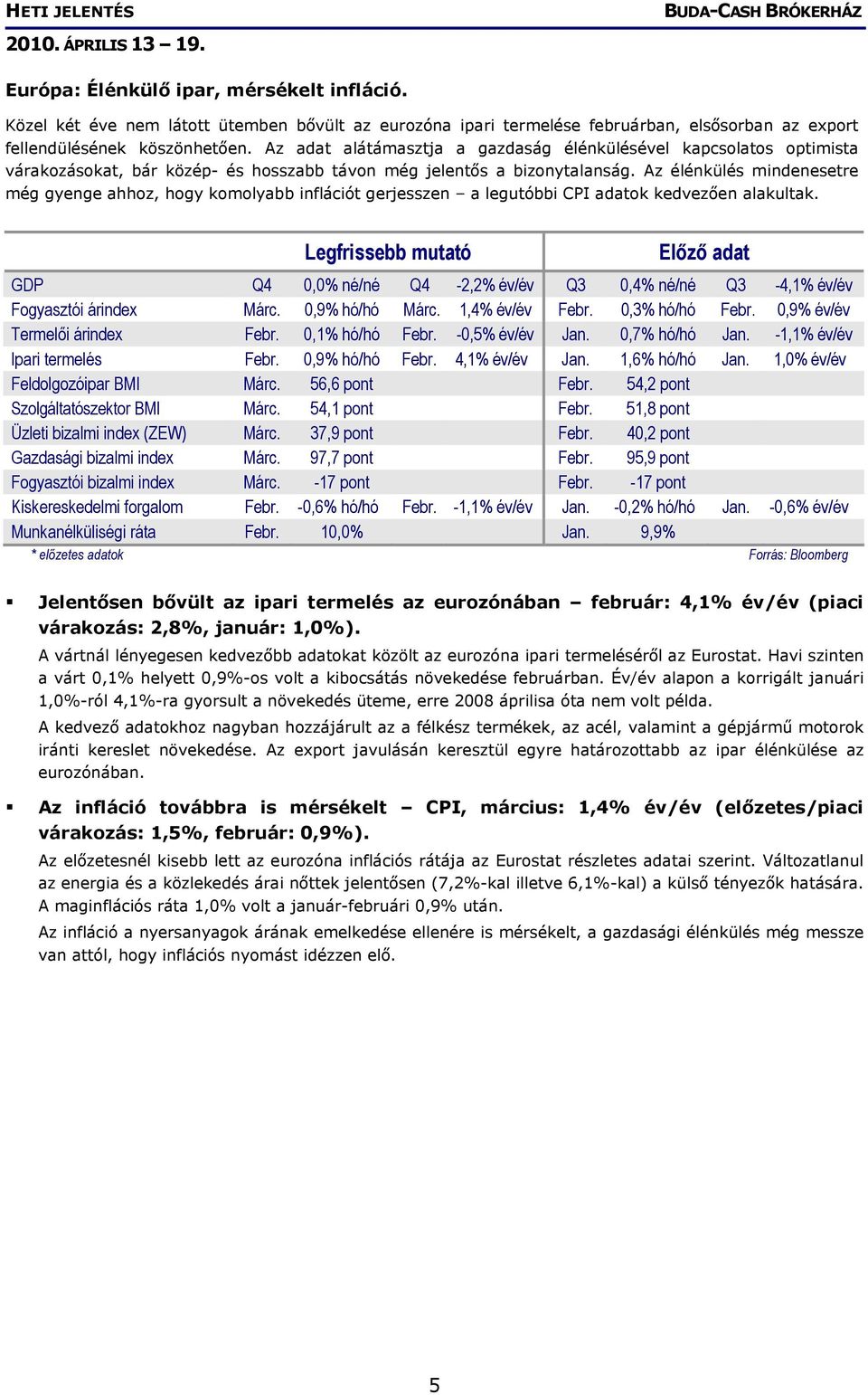 Az élénkülés mindenesetre még gyenge ahhoz, hogy komolyabb inflációt gerjesszen a legutóbbi CPI adatok kedvezően alakultak.