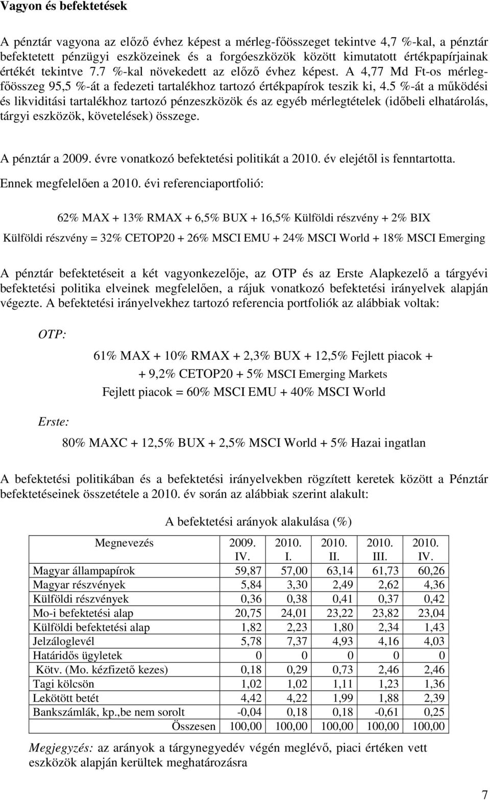 5 %-át a működési és likviditási tartalékhoz tartozó pénzeszközök és az egyéb mérlegtételek (időbeli elhatárolás, tárgyi eszközök, követelések) összege. A pénztár a 2009.