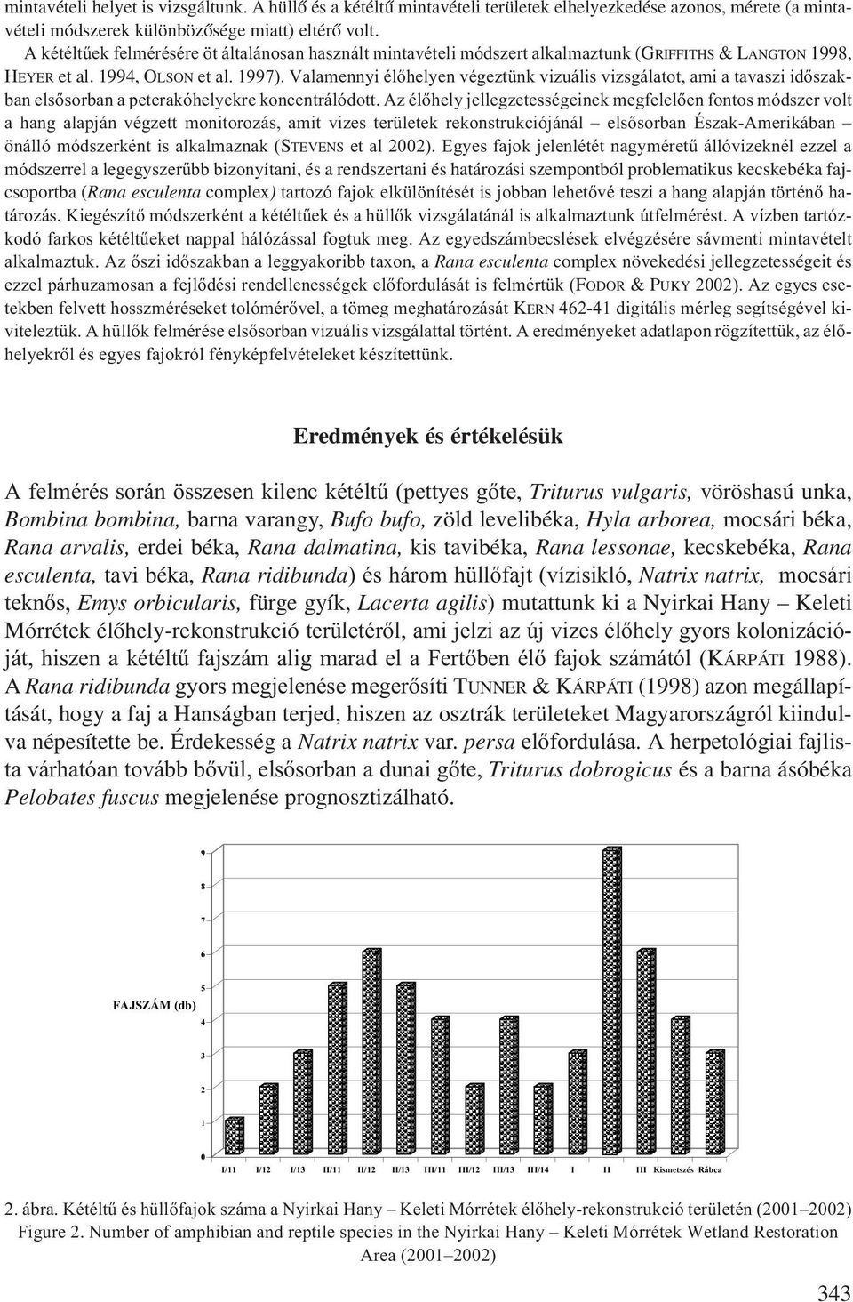 Valamennyi élőhelyen végeztünk vizuális vizsgálatot, ami a tavaszi időszakban elsősorban a peterakóhelyekre koncentrálódott.