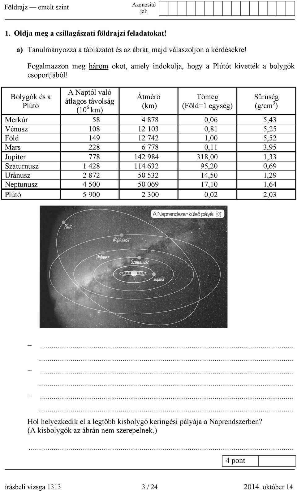Bolygók és a Plútó A Naptól való átlagos távolság (10 6 km) Átmérő (km) Tömeg (Föld=1 egység) Sűrűség (g/cm 3 ) Merkúr 58 4 878 0,06 5,43 Vénusz 108 12 103 0,81 5,25 Föld 149 12 742 1,00 5,52
