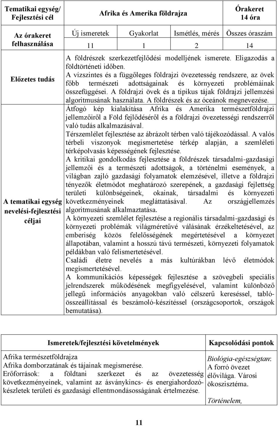 A vízszintes és a függőleges földrajzi övezetesség rendszere, az övek főbb természeti adottságainak és környezeti problémáinak összefüggései.