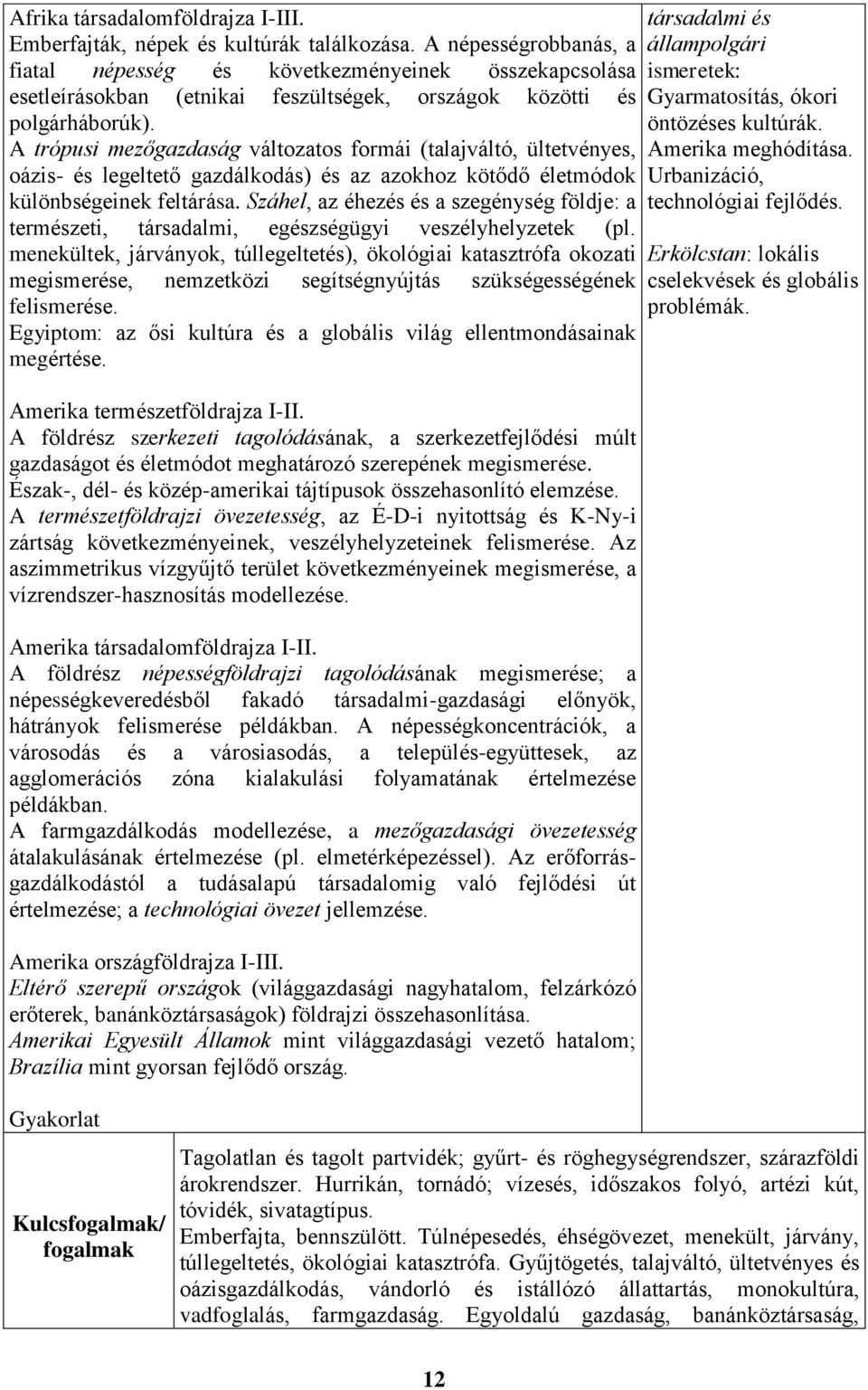 A trópusi mezőgazdaság változatos formái (talajváltó, ültetvényes, oázis- és legeltető gazdálkodás) és az azokhoz kötődő életmódok különbségeinek feltárása.