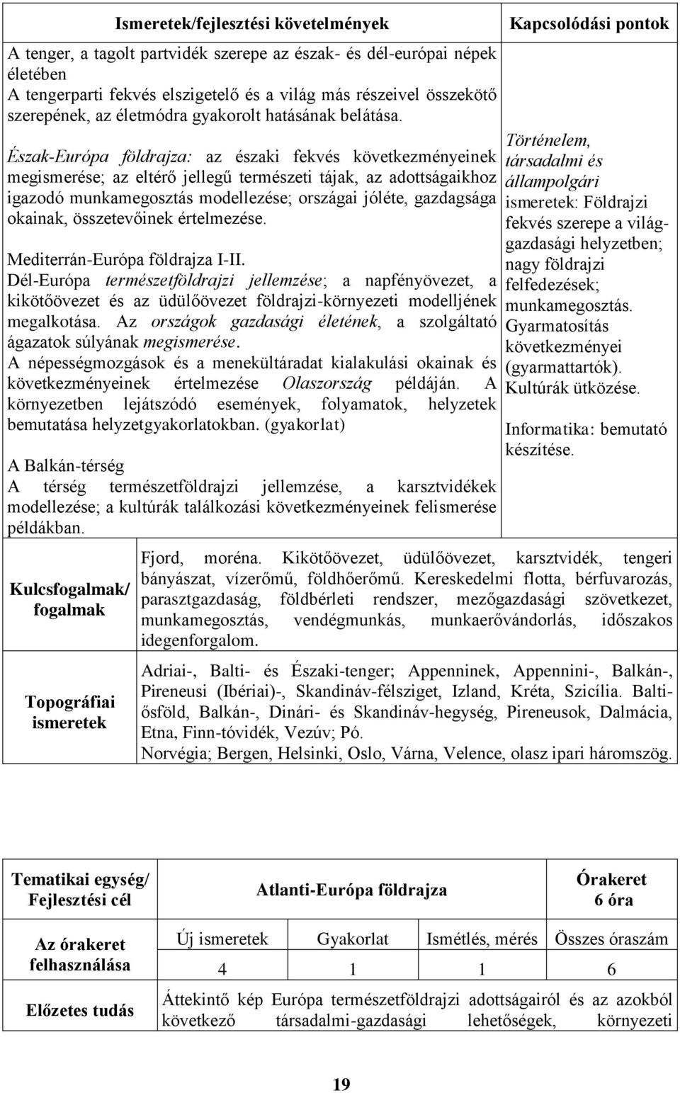 Észak-Európa földrajza: az északi fekvés következményeinek megismerése; az eltérő jellegű természeti tájak, az adottságaikhoz igazodó munkamegosztás modellezése; országai jóléte, gazdagsága okainak,