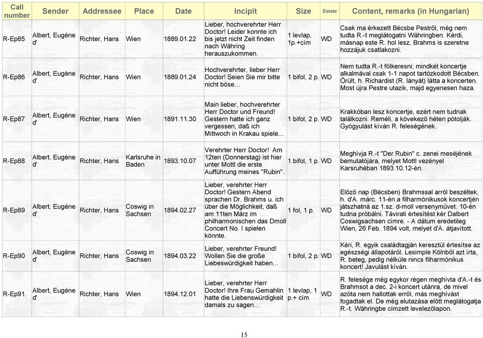 hol lesz, Brahms is szeretne nach Währing hozzájuk csatlakozni. herauszukommen. Hochverehrter, lieber Herr Albert, Eugène R-Ep86 Wien 1889.01.24 Doctor! Seien Sie mir bitte 1 bifol, 2 p.