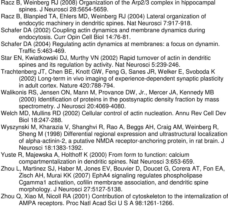 Schafer DA (2002) Coupling actin dynamics and membrane dynamics during endocytosis. Curr Opin Cell Biol 14:76-81. Schafer DA (2004) Regulating actin dynamics at membranes: a focus on dynamin.