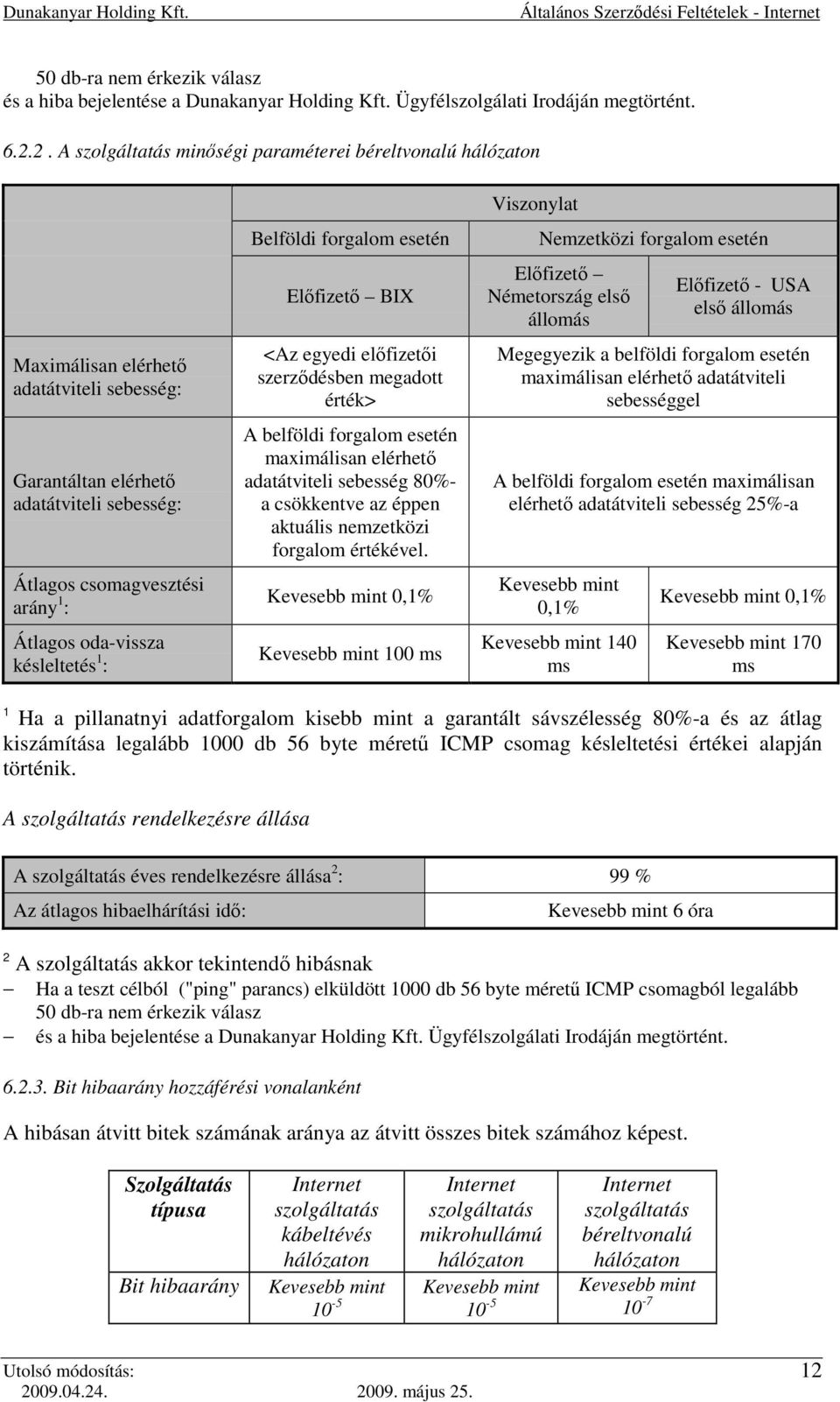 oda-vissza késleltetés 1 : Belföldi forgalom esetén Előfizető BIX <Az egyedi előfizetői szerződésben megadott érték> A belföldi forgalom esetén maximálisan elérhető adatátviteli sebesség 80%- a