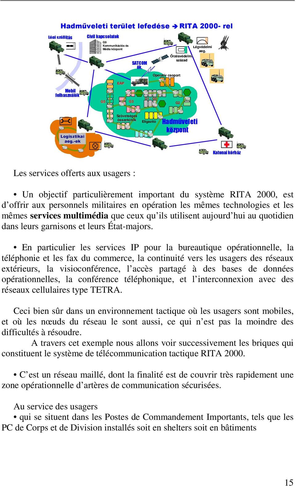 -ek Szövetséges összekötők Eligazító Hadműveleti központ Katonai kórház Les services offerts aux usagers : Un objectif particulièrement important du système RITA 2000, est d offrir aux personnels