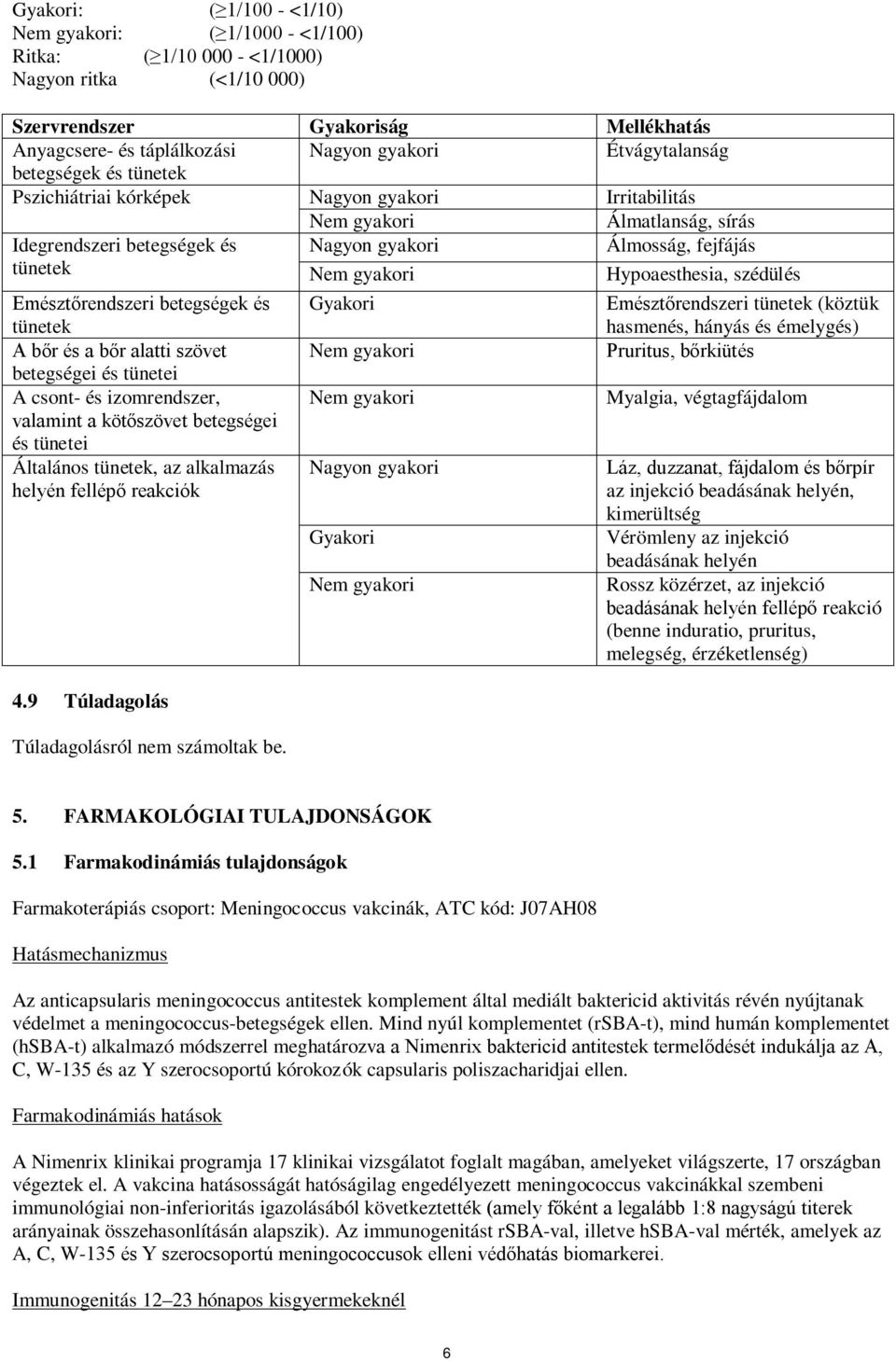 Hypoaesthesia, szédülés Emésztőrendszeri betegségek és tünetek A bőr és a bőr alatti szövet betegségei és tünetei A csont- és izomrendszer, valamint a kötőszövet betegségei és tünetei Általános