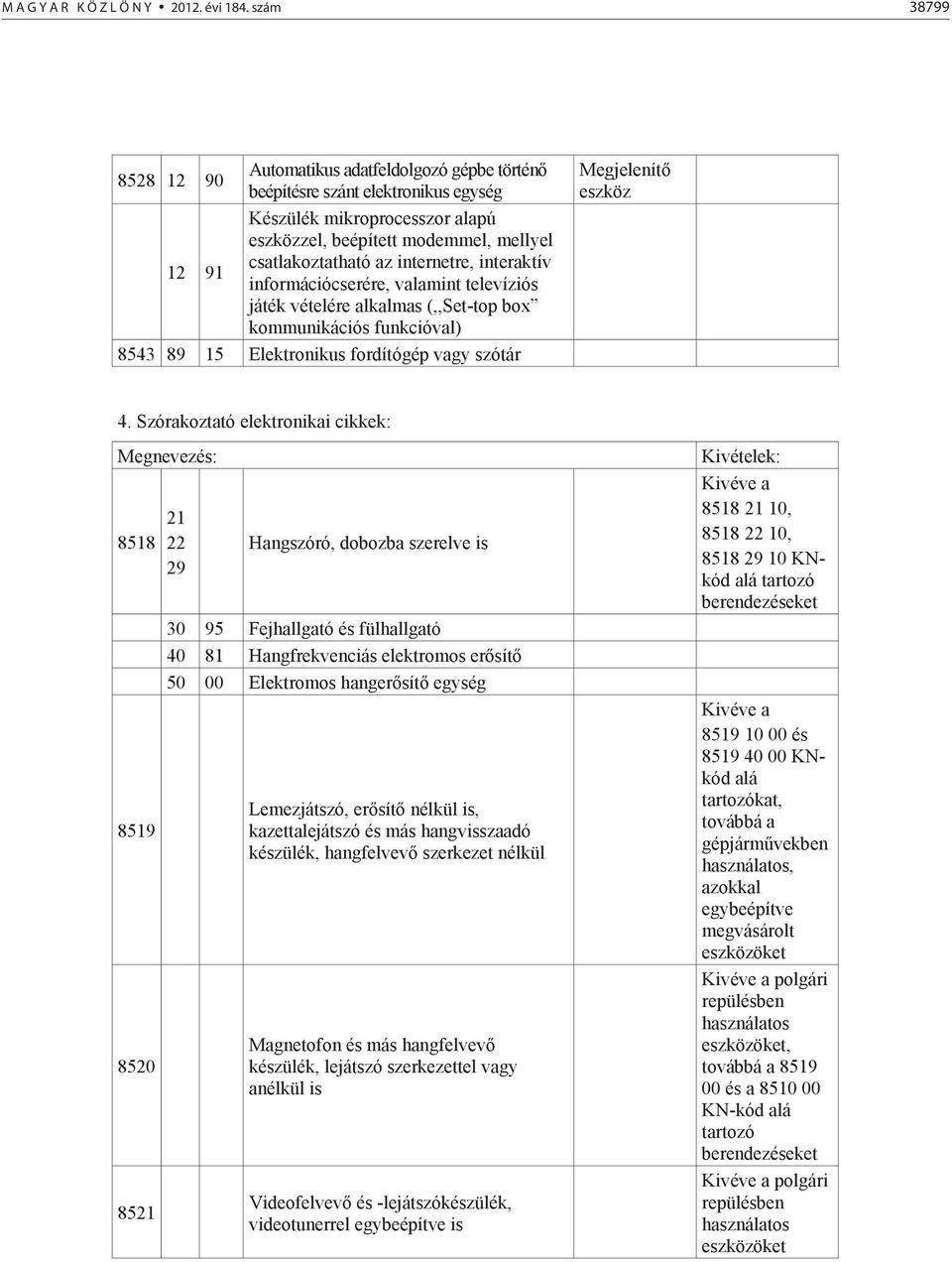 internetre, interaktív információcserére, valamint televíziós játék vételére alkalmas (,,Set-top box kommunikációs funkcióval) 8543 89 15 Elektronikus fordítógép vagy szótár Megjelenít eszköz 4.