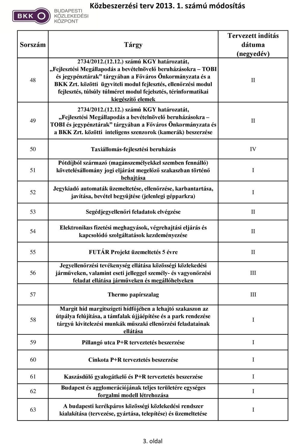 (12.12.) számú KGY határozatát, Fejlesztési Megállapodás a bevételnövelő beruházásokra TOB és jegypénztárak tárgyában a Főváros Önkormányzata és a BKK Zrt.