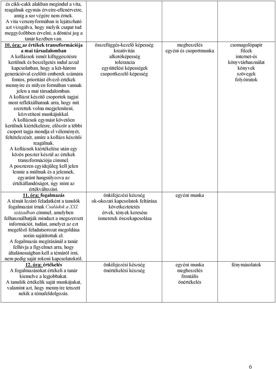 óra: az értékek transzformációja a mai társadalomban A kollázsok ismét kifüggesztésre kerülnek és beszélgetés indul azzal kapcsolatban, hogy a két-három generációval ezelőtti emberek számára fontos,