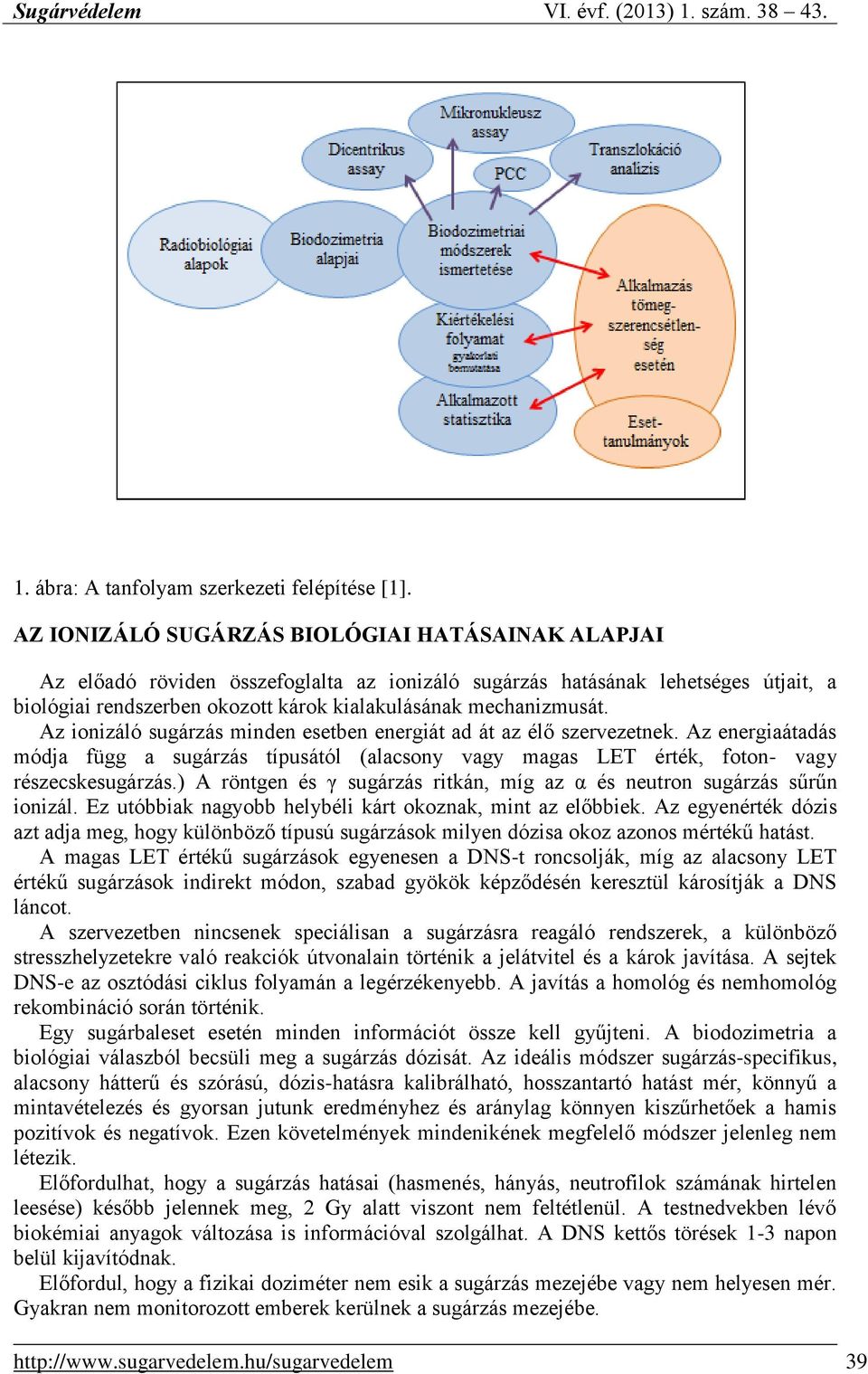 Az ionizáló sugárzás minden esetben energiát ad át az élő szervezetnek. Az energiaátadás módja függ a sugárzás típusától (alacsony vagy magas LET érték, foton- vagy részecskesugárzás.