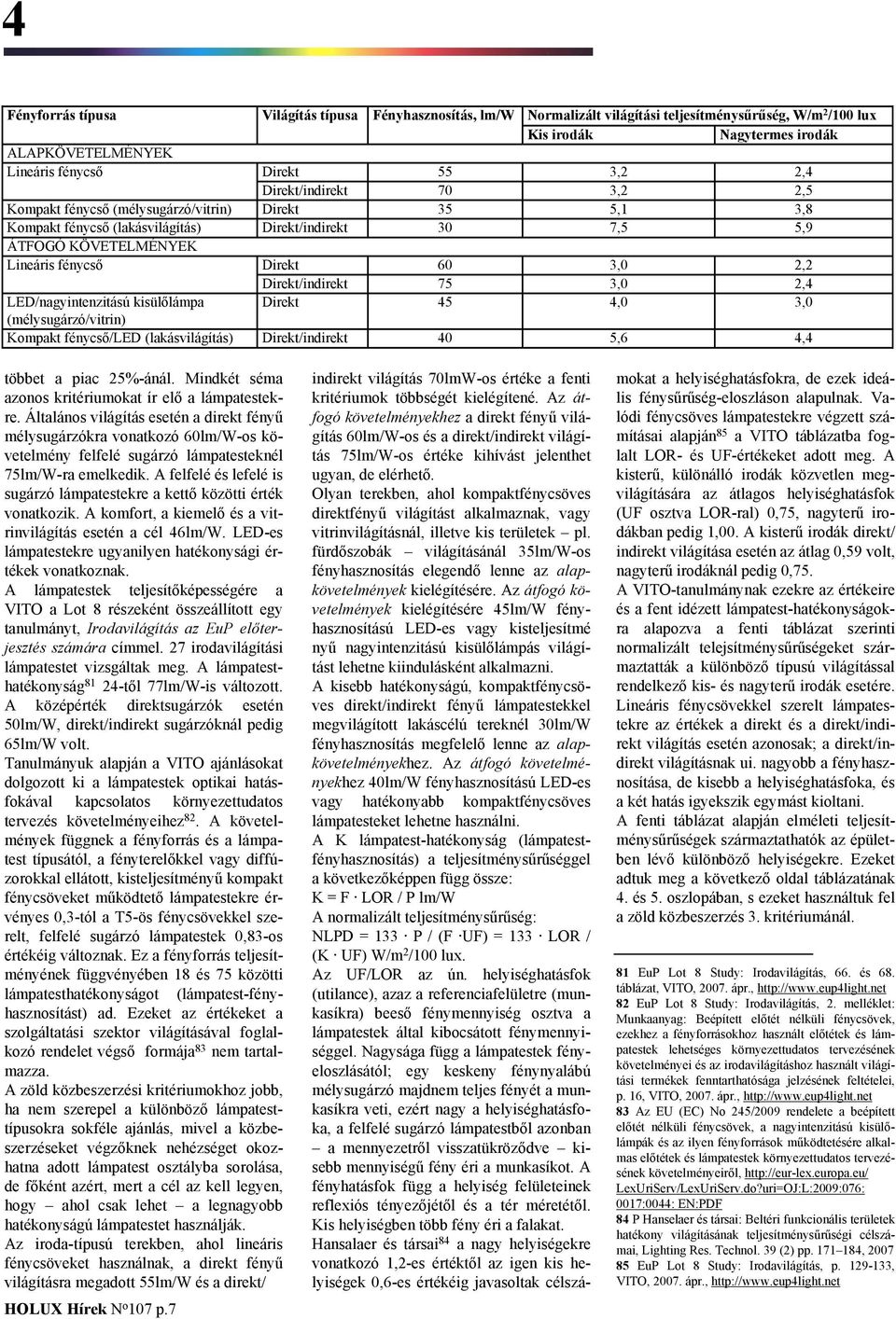 Normalizált világítási teljesítménysűrűség, W/m 2 /100 lux Kis irodák Nagytermes irodák,2 2,,2,1, 7,,,0 2,2,0 2,,0,0,, többet a piac 2%-ánál. Mindkét séma azonos kritériumokat ír elő a lámpatestekre.