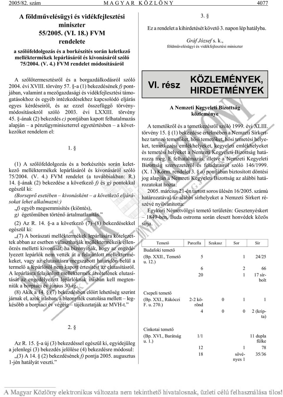 ) FVM rendelet módosításáról A szõ lõ ter mesz tés rõl és a bor gaz dál ko dás ról szóló 2004. évi XVIII. tör vény 57.