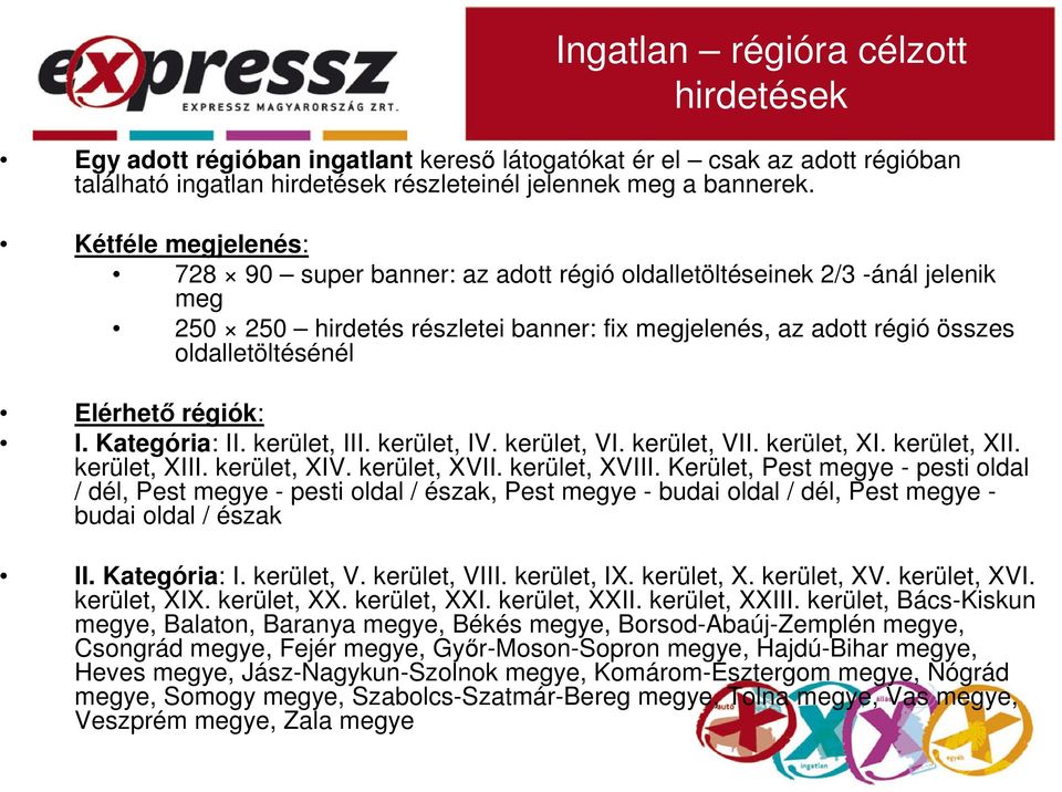 régiók: I. Kategória: II. kerület, III. kerület, IV. kerület, VI. kerület, VII. kerület, XI. kerület, XII. kerület, XIII. kerület, XIV. kerület, XVII. kerület, XVIII.