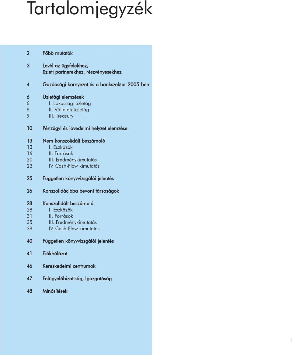 Eredménykimutatás 23 IV. Cash-Flow kimutatás 25 Független könyvvizsgálói jelentés 26 Konszolidációba bevont társaságok 28 Konszolidált beszámoló 28 I. Eszközök 31 II.