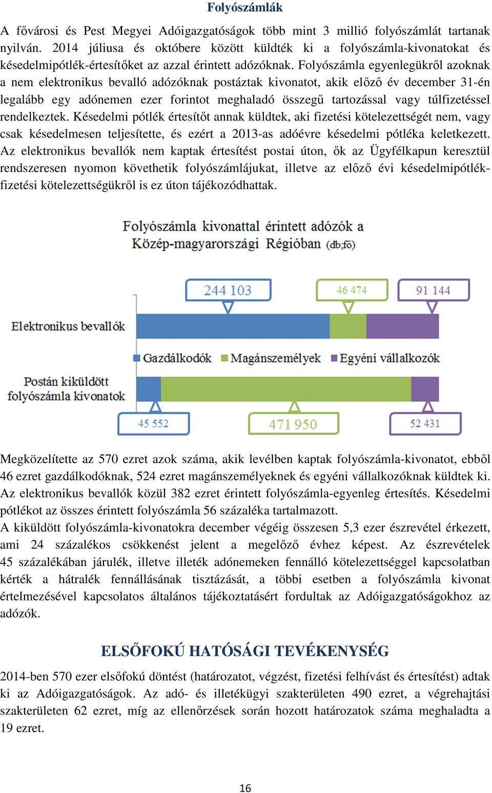 Folyószámla egyenlegükről azoknak a nem elektronikus bevalló adózóknak postáztak kivonatot, akik előző év december 31-én legalább egy adónemen ezer forintot meghaladó összegű tartozással vagy